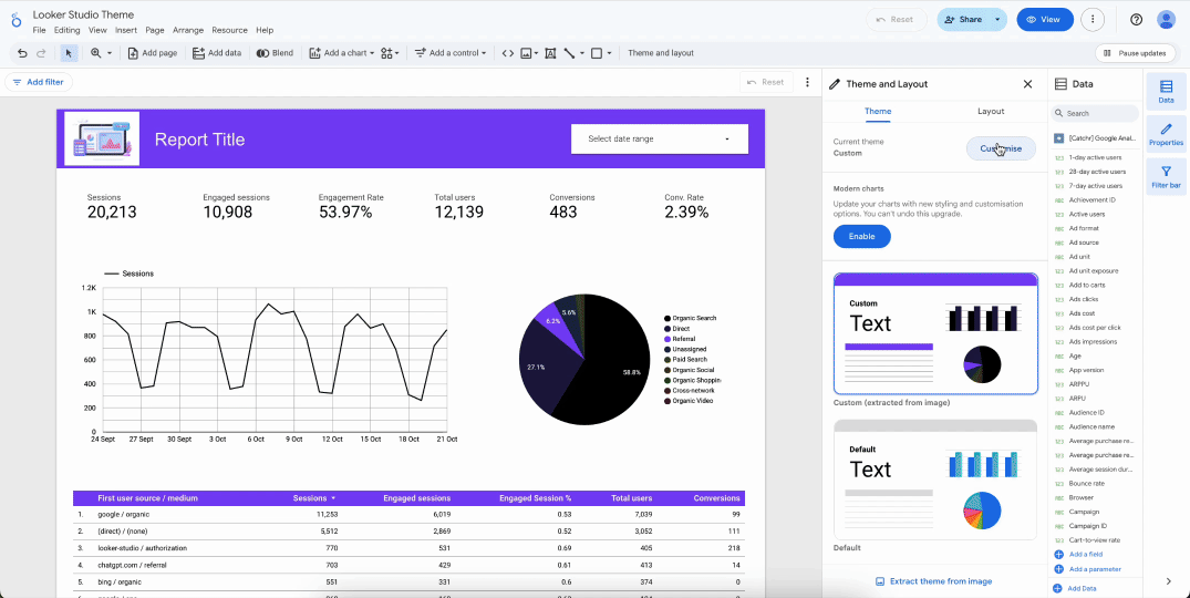 A GIF showcasing all the style options available to customize a theme in Looker Studio.