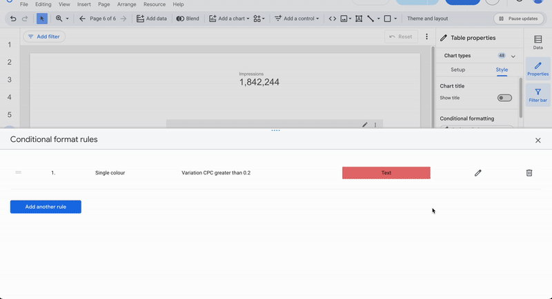 A GIF from Looker Studio showing an example of conditional formatting applied to the Variation field.