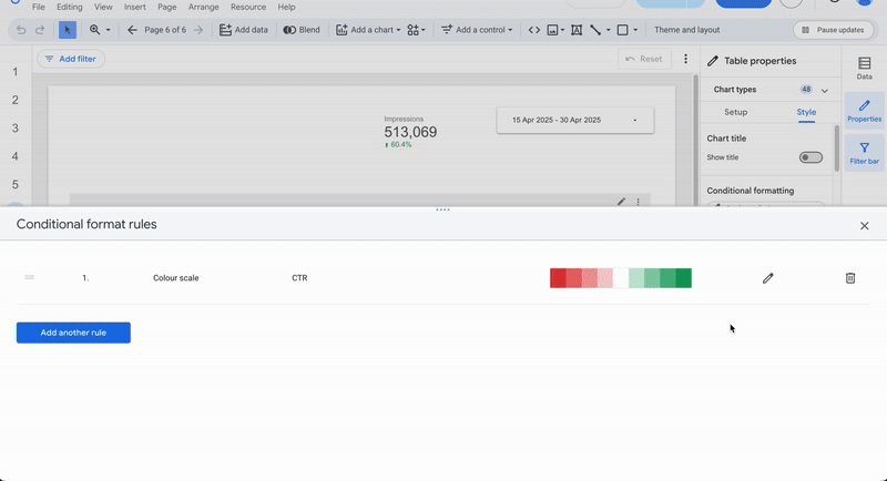 A GIF from Looker Studio showing an example of a color scale rule used for conditional formatting.
