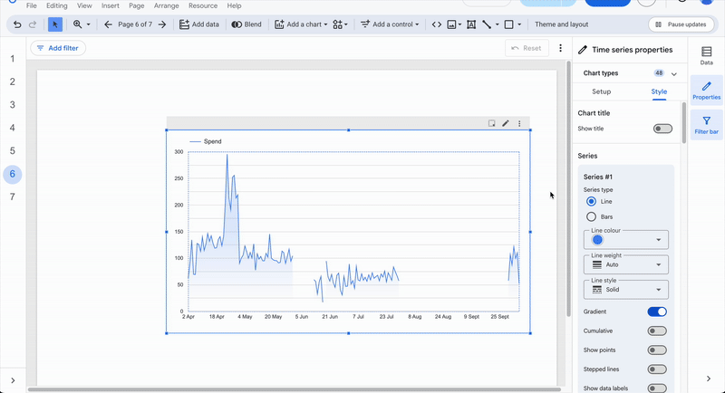 A GIF showing how to add a reference line to a chart in Looker Studio.