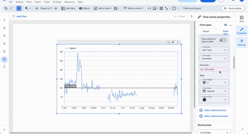 A GIF showing how to modify the style of a reference line on a Looker Studio chart.