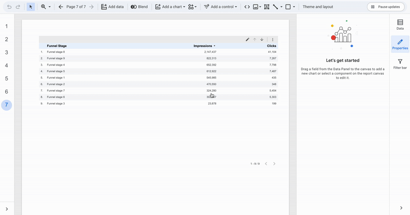 A GIF demonstrating the drill-down feature in Looker Studio, transitioning from funnel stage to acquisition channel and then to a specific campaign.