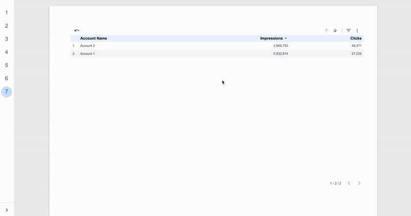 A GIF demonstrating the drill-down feature on a table in Looker Studio, moving from platform to campaign and ad group levels.