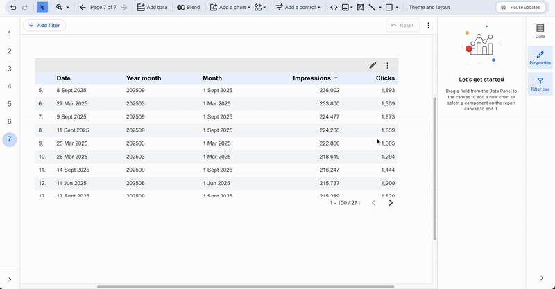 A GIF demonstrating how to enable and use drill-down option in a Looker Studio table.