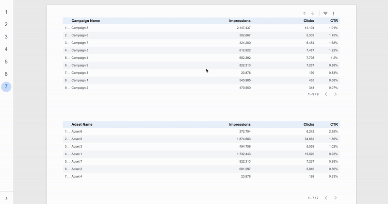 GIF demonstrating a practical drill-down example — clicking a row in the first table automatically filters the data in the second table.