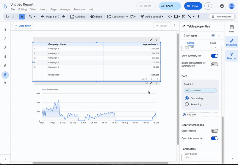 A GIF demonstrating how interactions with a Looker Studio table differ when cross-filtering is enabled or disabled.