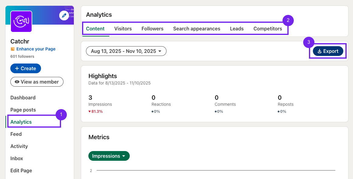 Export LinkedIn Page data to Google Sheets