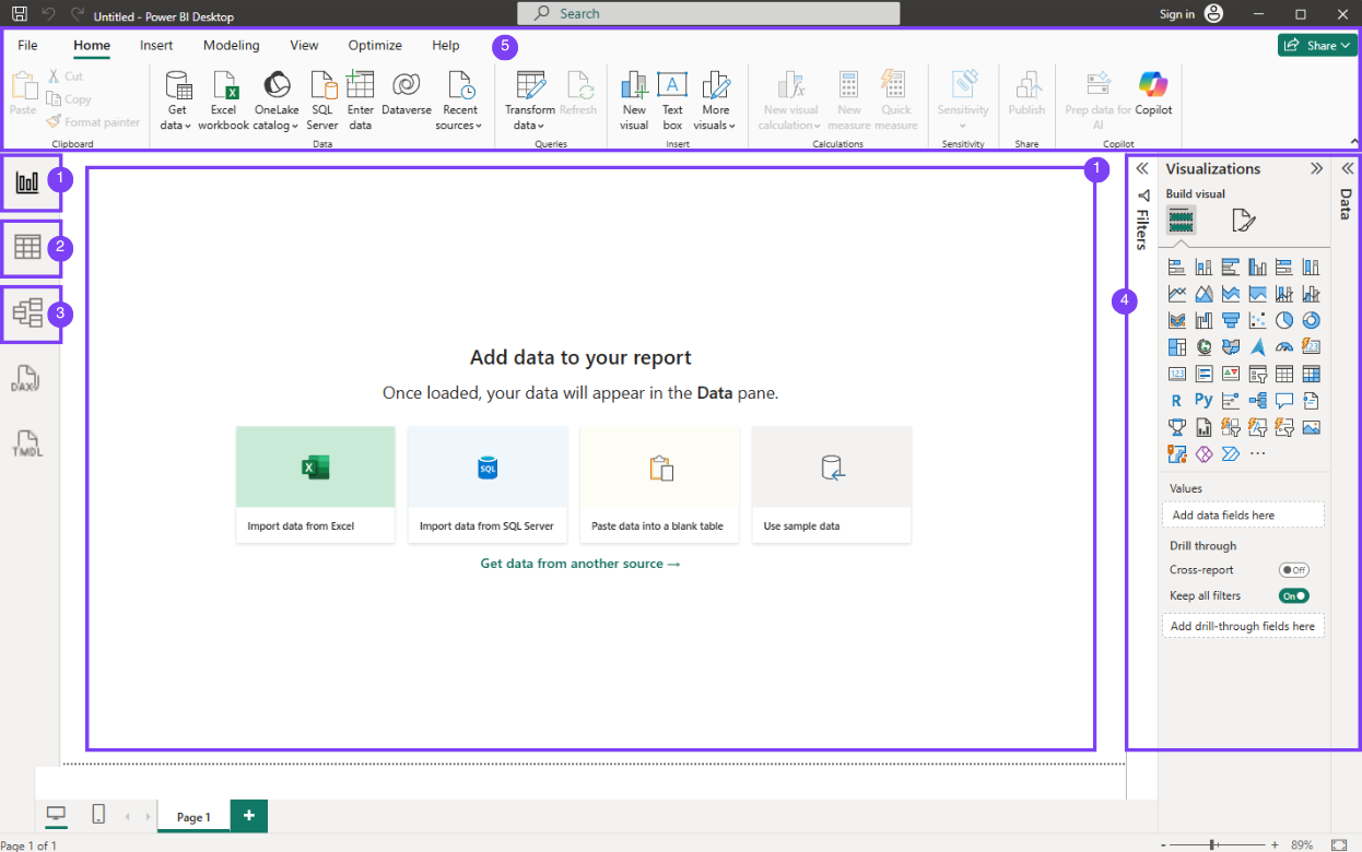 Screenshot of Power BI highlighting five interface elements: report view, data view, model view, side panes, and ribbon.