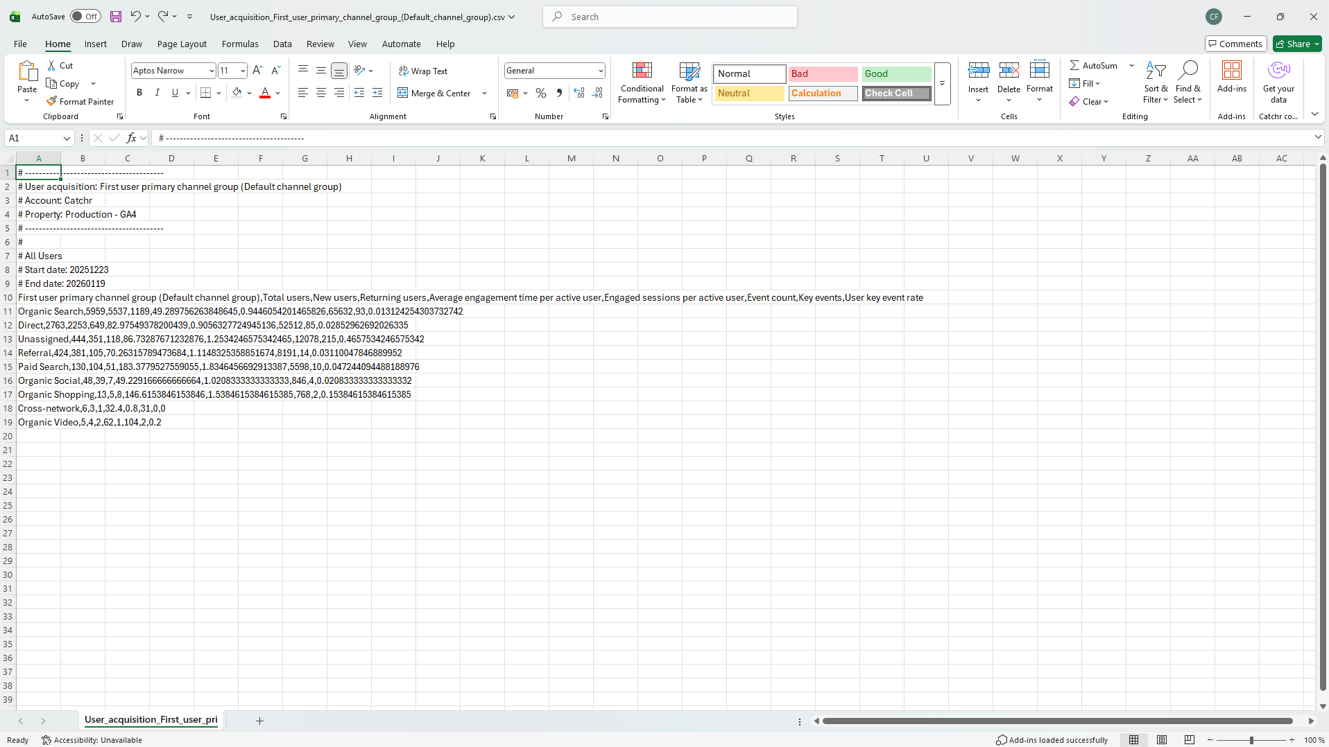 Screenshot of a disorganized Excel file that is not ready to be imported into Power BI.