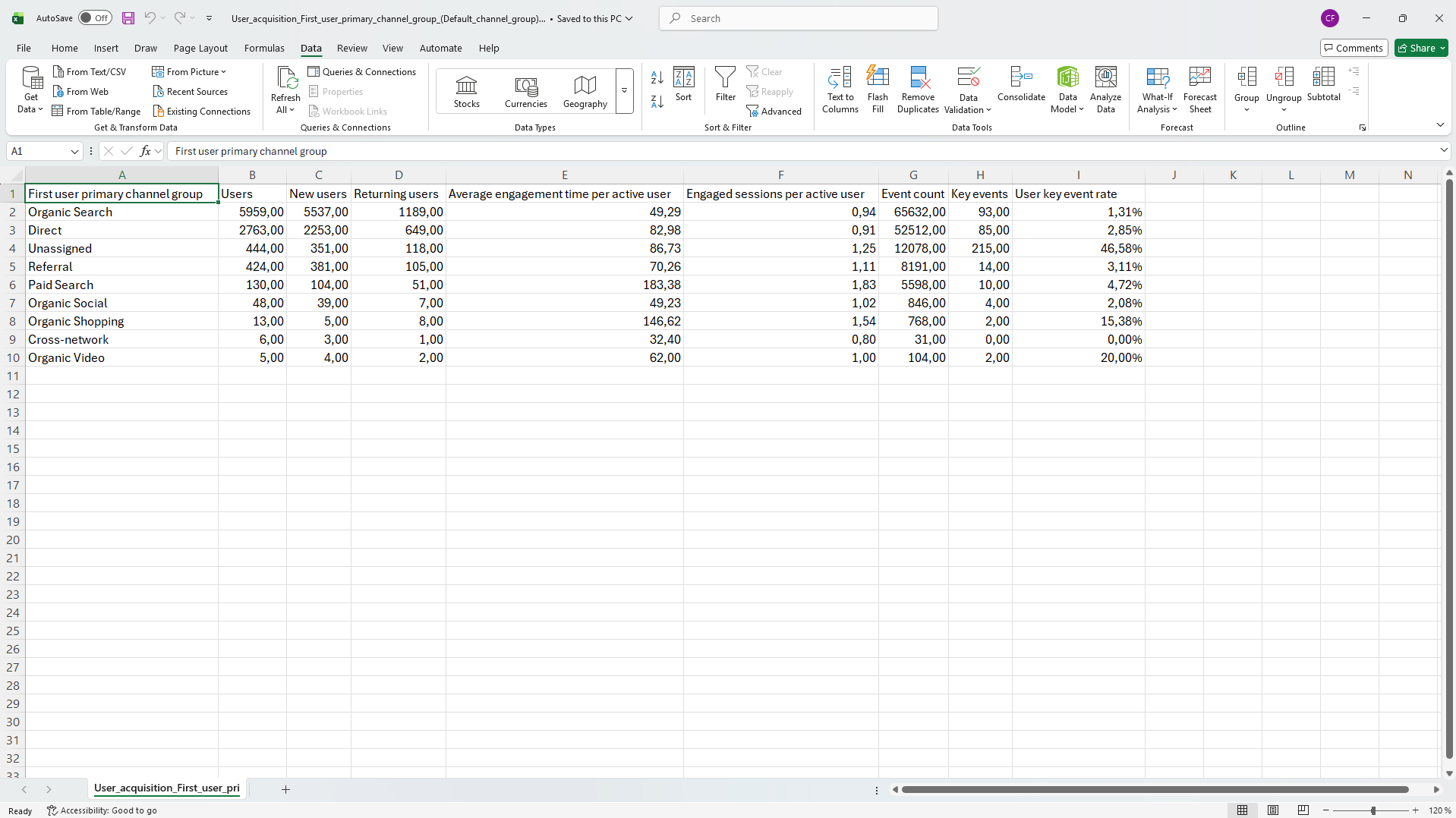 Screenshot of an Excel file with a well-organized worksheet.