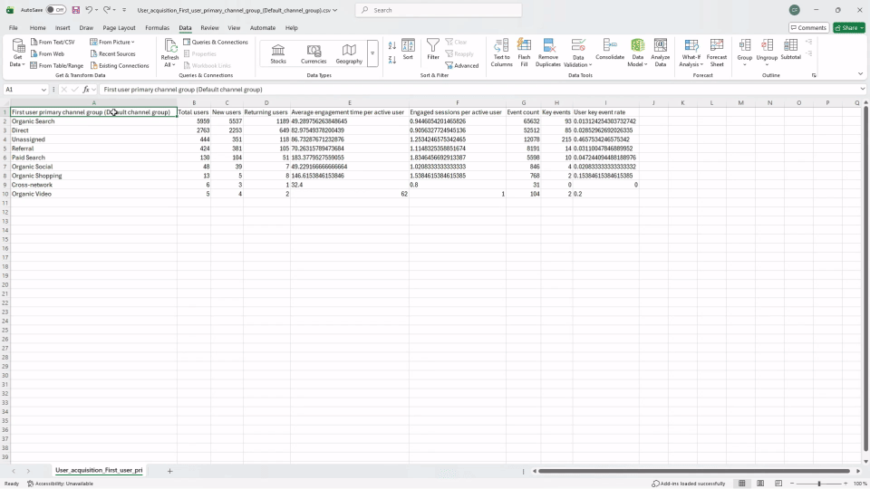 Animated GIF demonstrating how to standardize column names and data formats in Excel so it can be imported into Power BI.