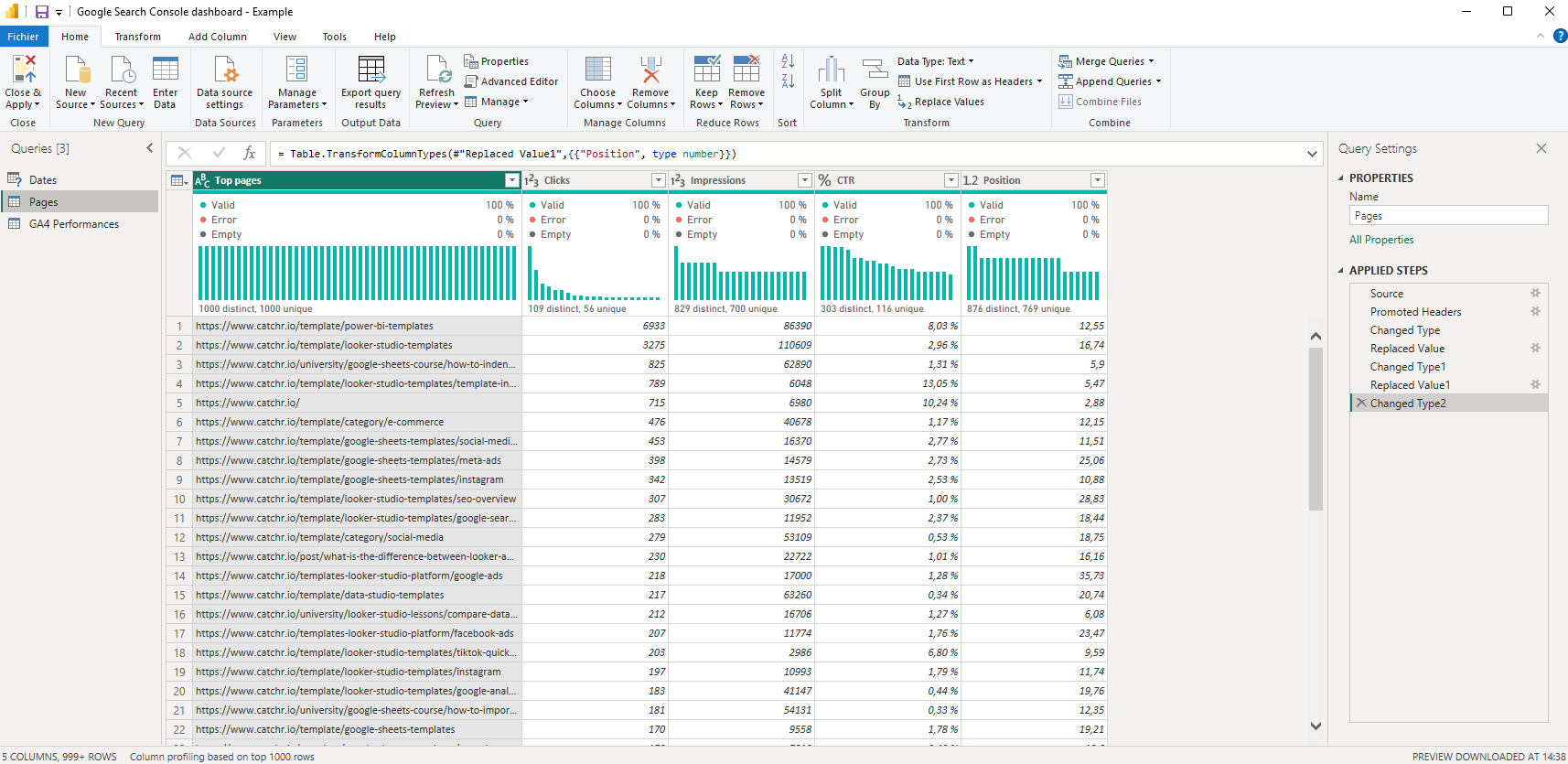 Screenshot displaying the Power Query Editor in Power BI, used to transform and prepare data before loading.