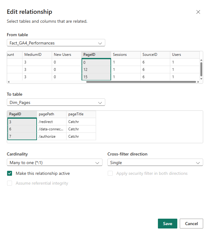 Screenshot of Power BI showing all relationship options, with a many-to-one (*:1) example selected.