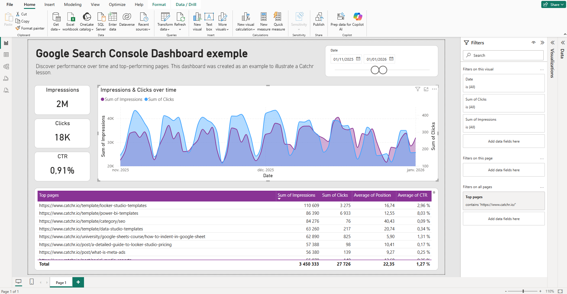  Screenshot of Power BI Desktop Report view with the Filters pane visible on the right
