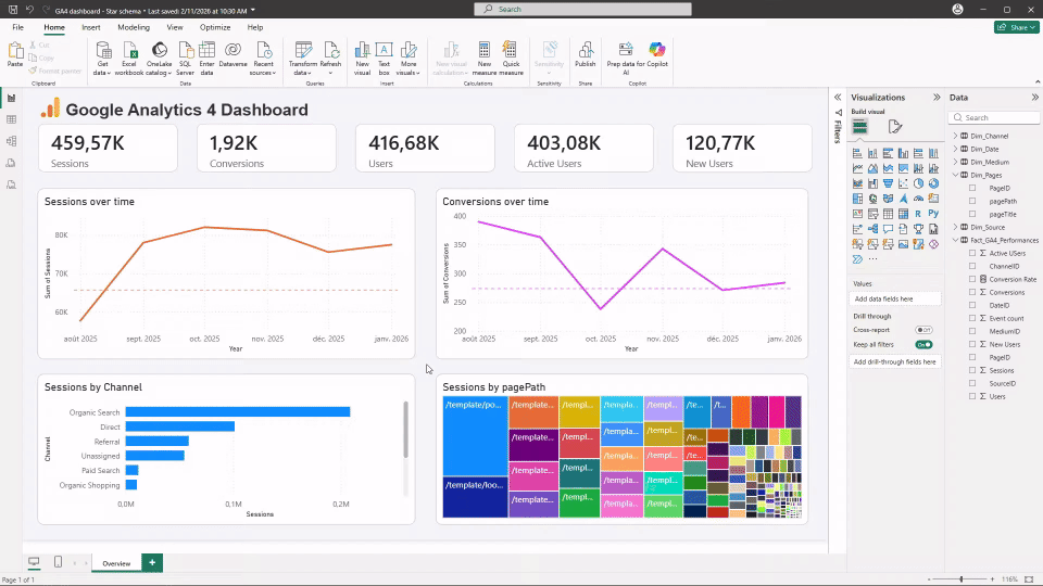 GIF showing how to Drag “Channel” into “Filters on this page” to  apply a filter in Power BI