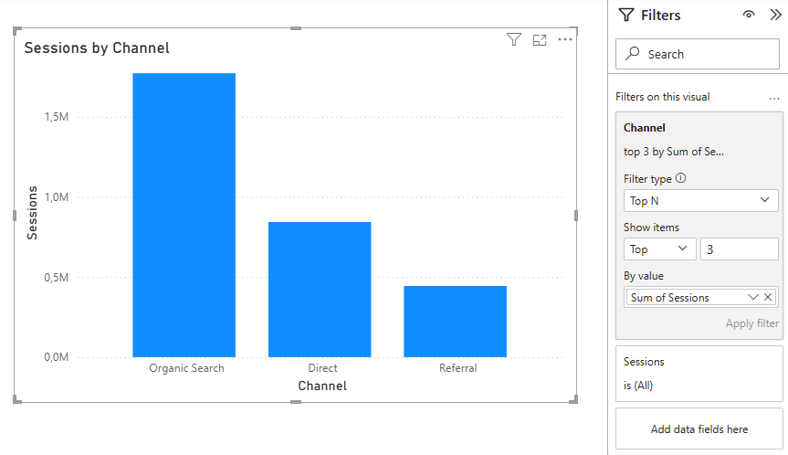 Screenshot from Power BI showing Bar chart using Top N filter.