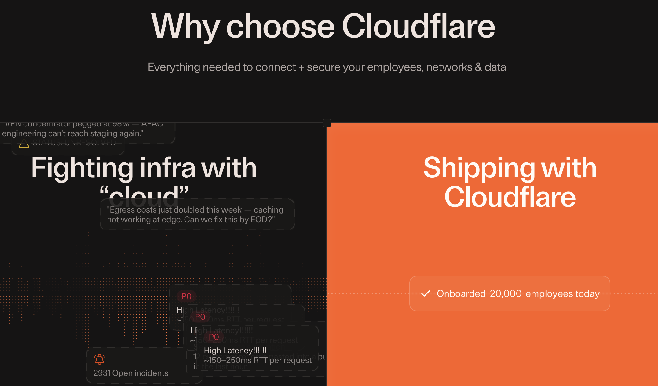 Cloudflare banner comparing infrastructure challenges with secure, scalable network and employee connectivity.