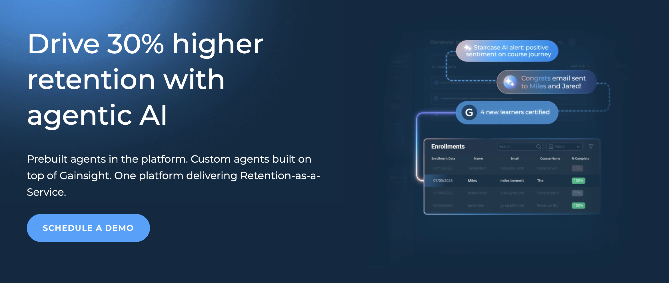 Gainsight banner promoting agentic AI tools designed to improve customer retention and automate customer success workflows.