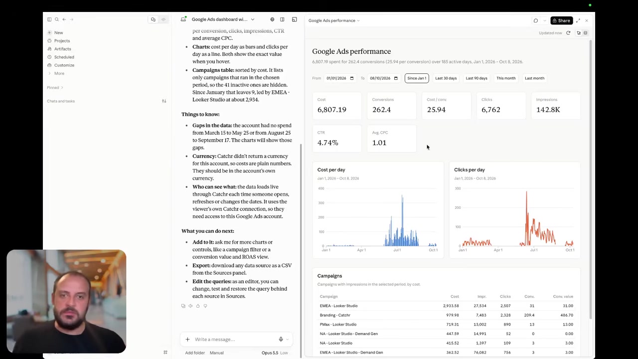 Claude displaying a Google Ads performance dashboard built with Catchr data