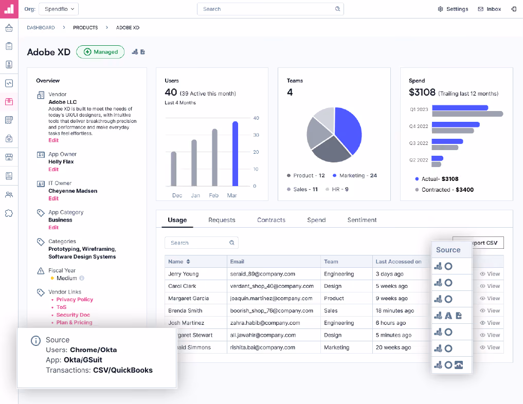 Spendflo integrates with Okta