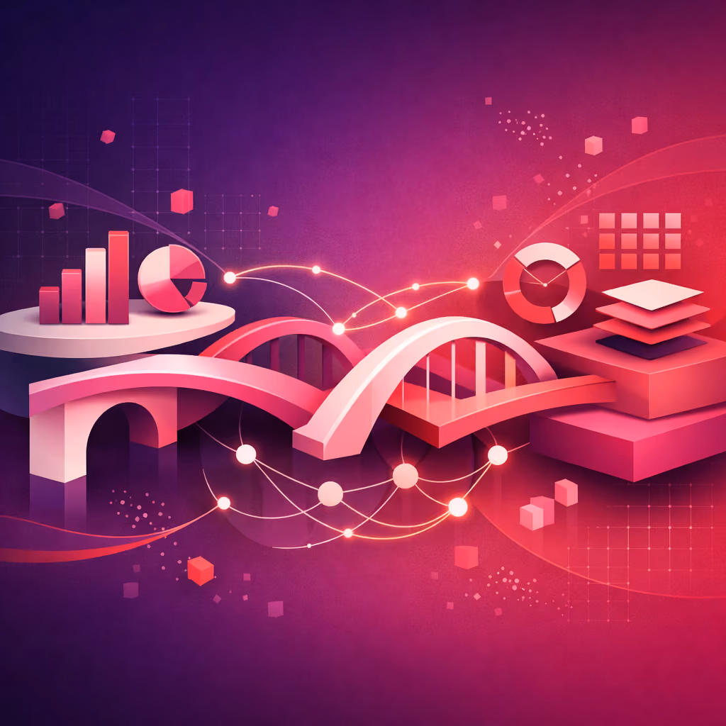 NetSuite Eloqua Integration
