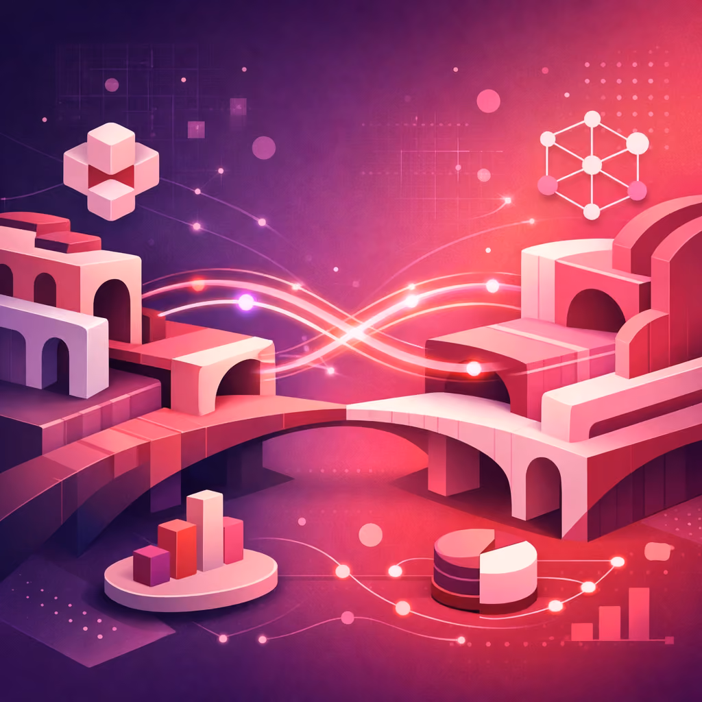 NetSuite ClickUp Integration
