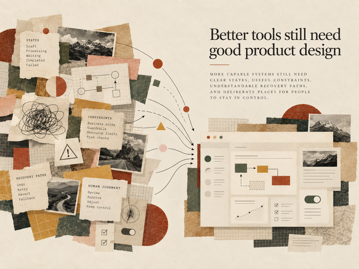 Editorial collage about product design, showing states, constraints, recovery paths, and human judgment flowing into a clearer interface.