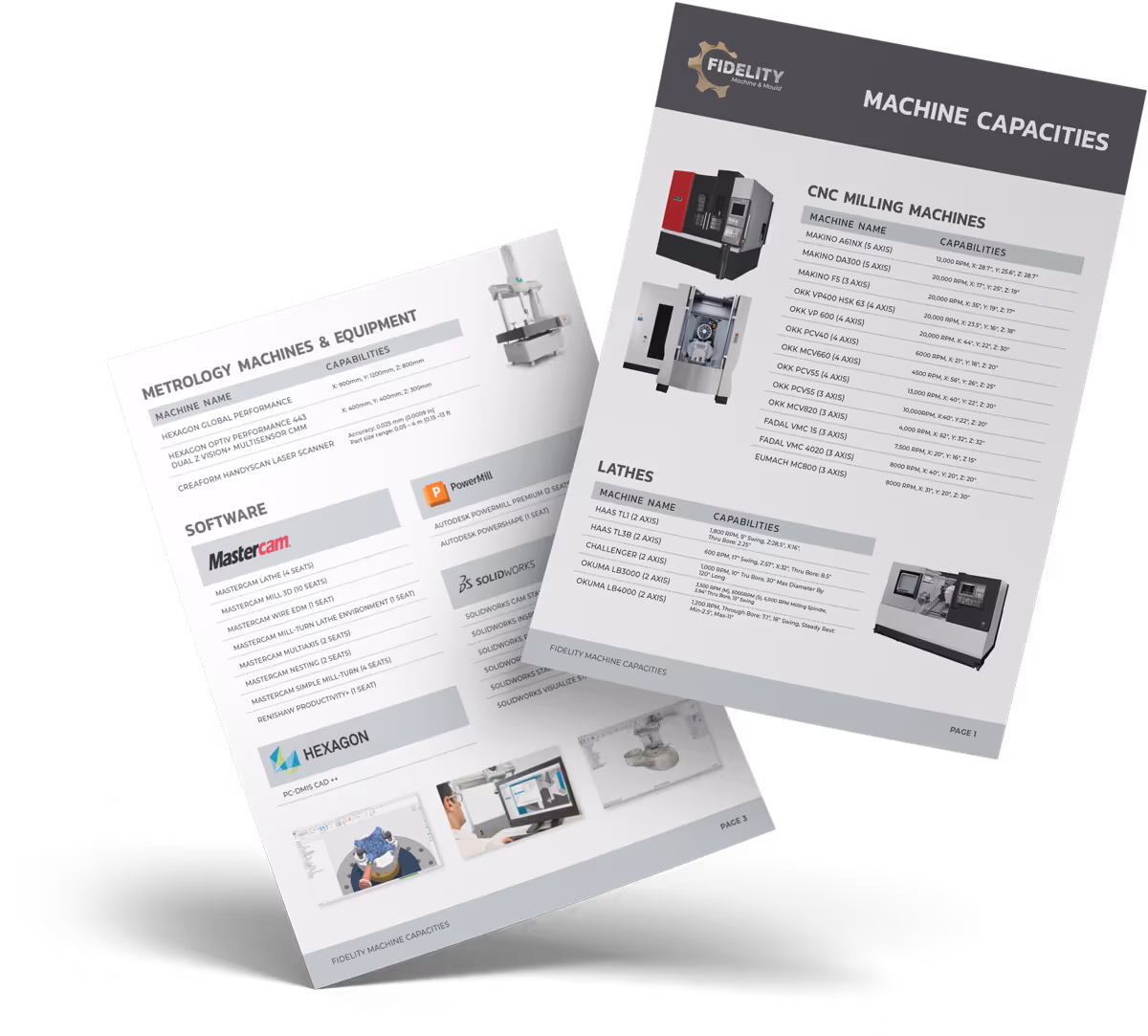 mockup of brochures