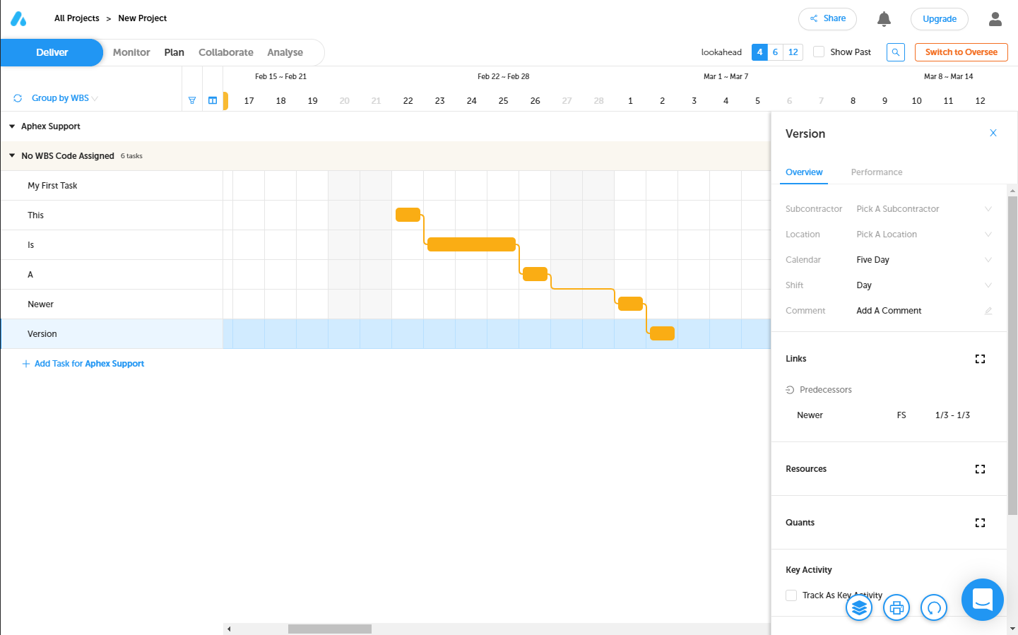 Gantt Chart showing construction lookahead plans