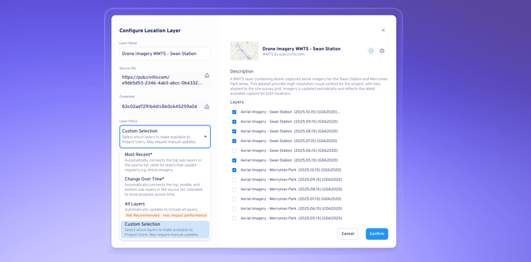 Sub layer policies (1)