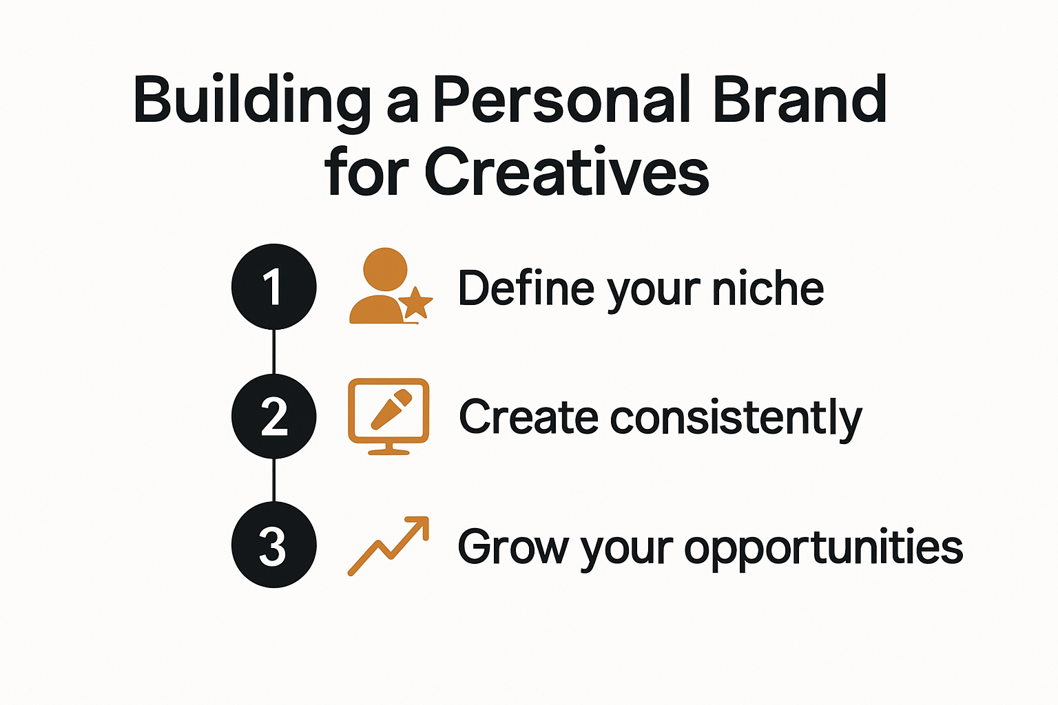 Key steps in personal branding for creatives