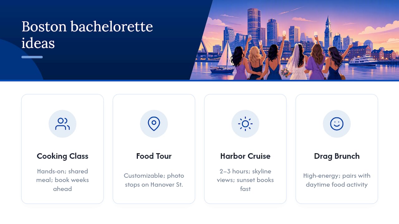 Comparison chart of Boston bachelorette party ideas