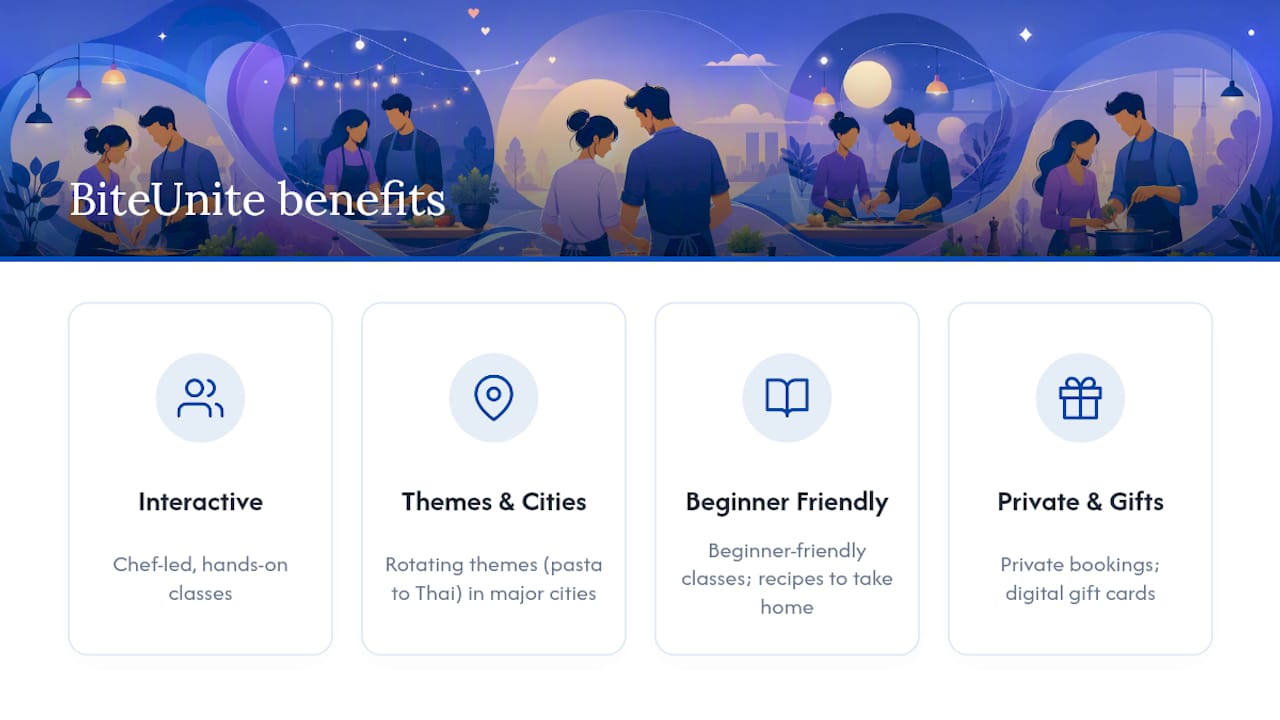 Why BiteUnite Is Built for Couples Cooking Dates — overview diagram