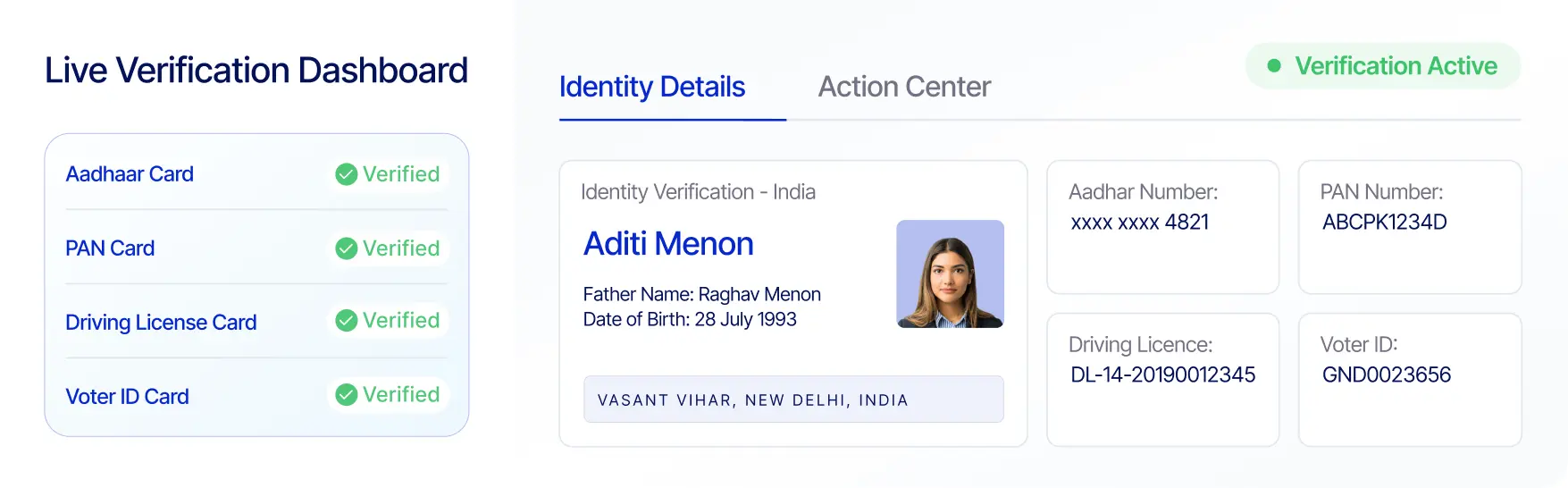 Live verification dashboard