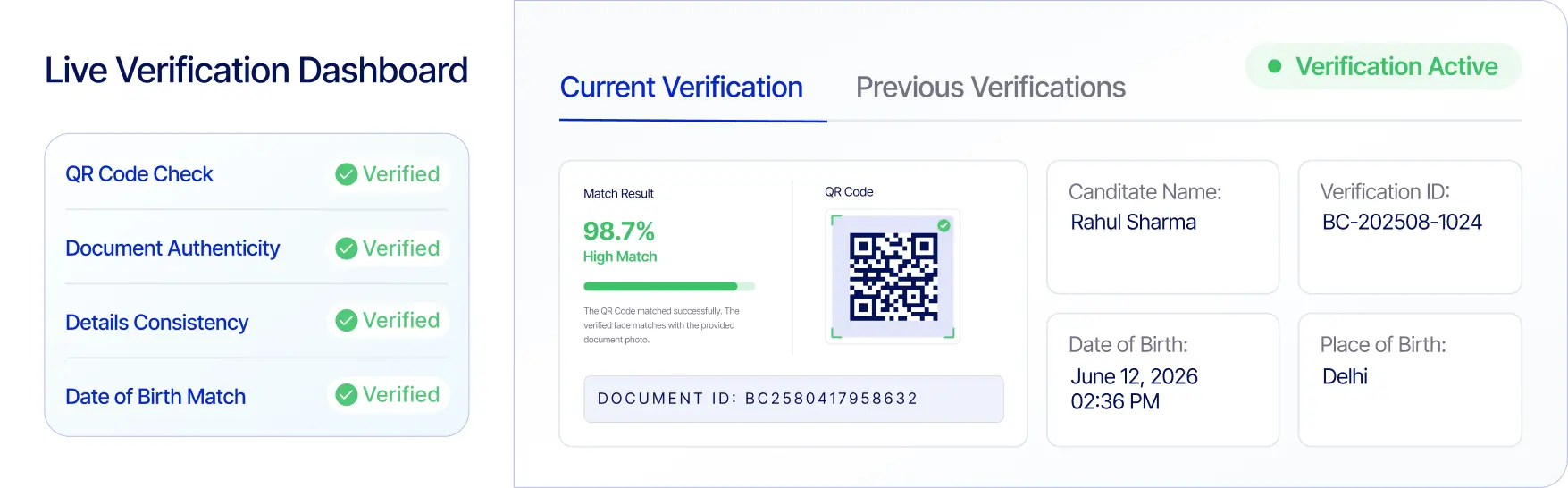 Live verification dashboard