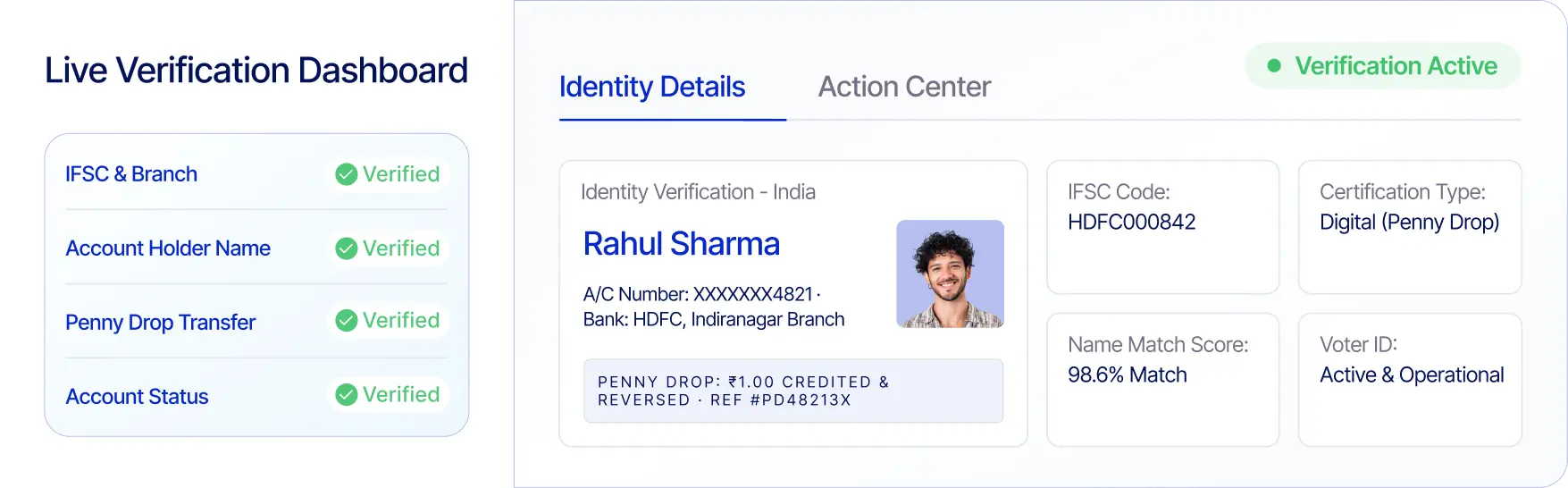Live verification dashboard