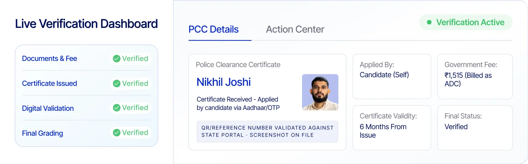 Live verification dashboard