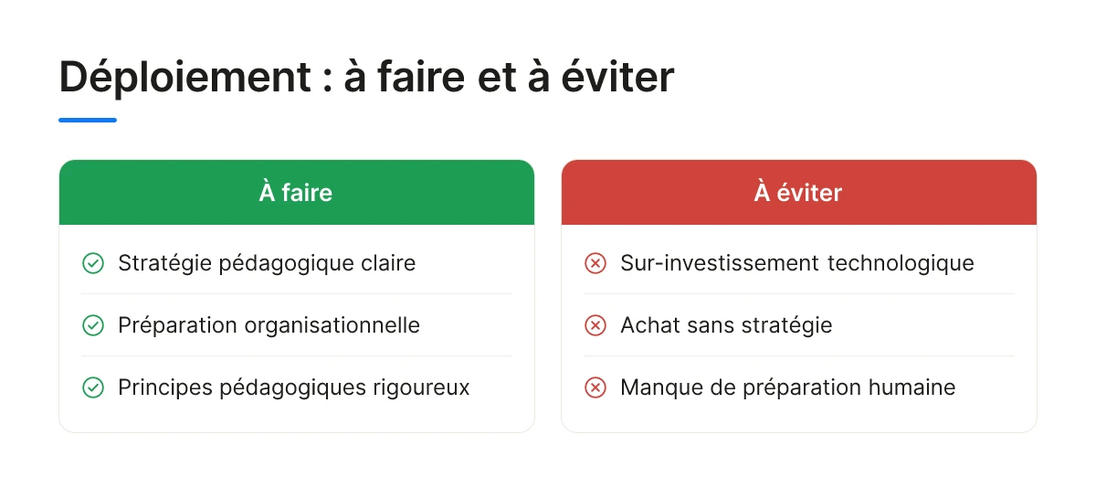 Déploiement : à faire et à éviter
