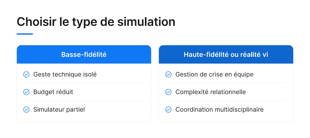 Choisir le type de simulation