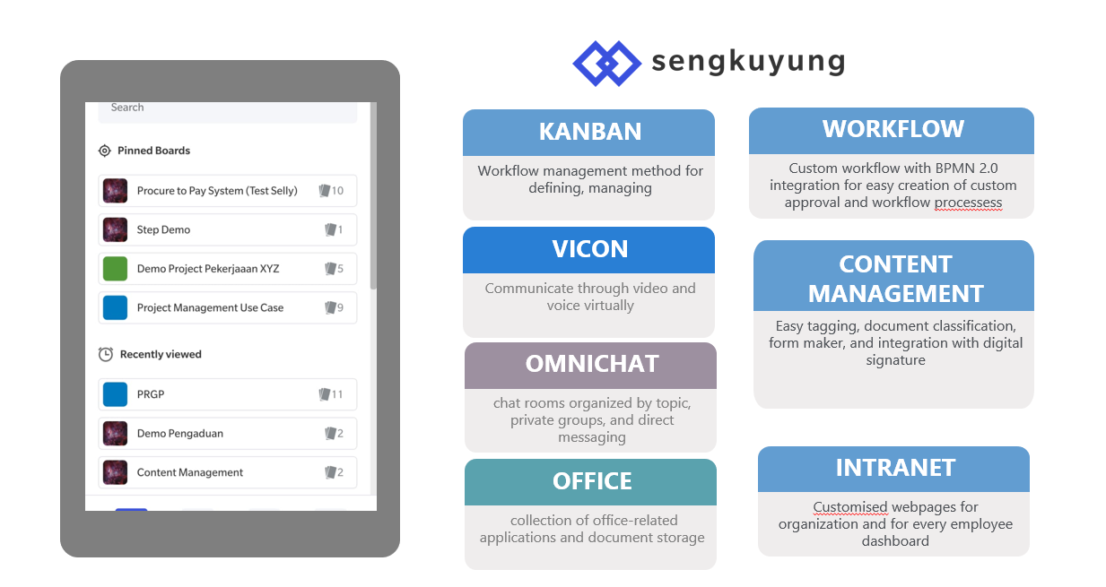 Sengkuyung