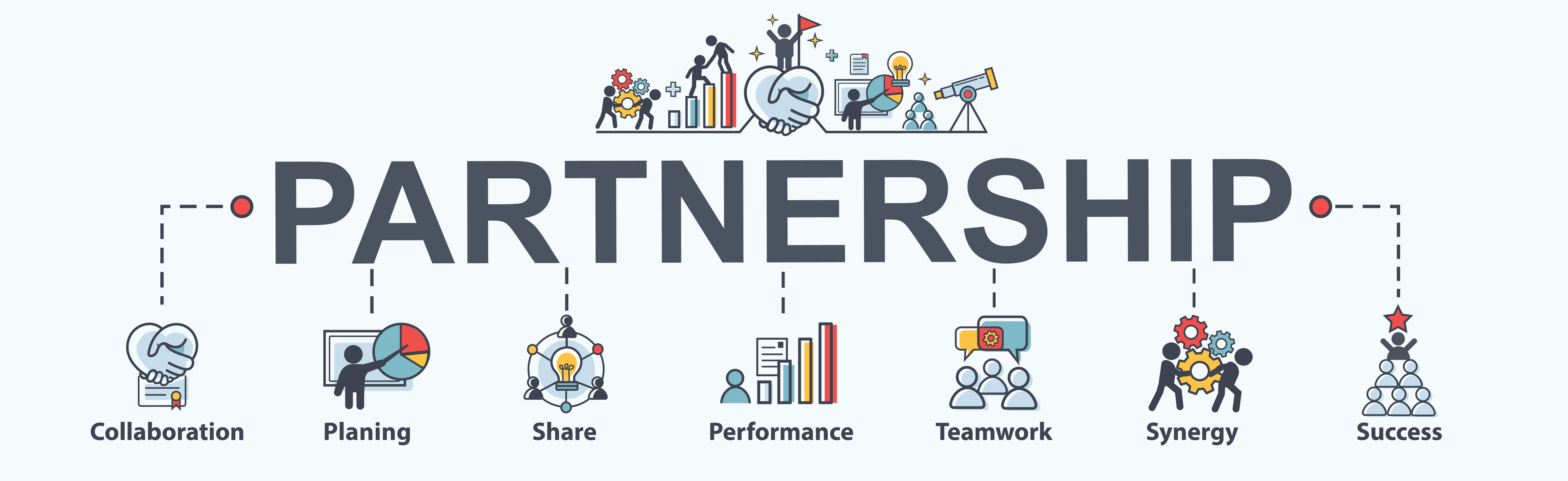 pasrtnership