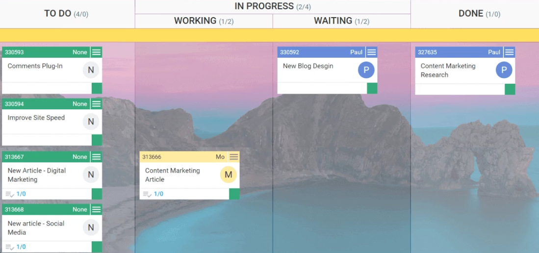 Contoh Sistem Kanban