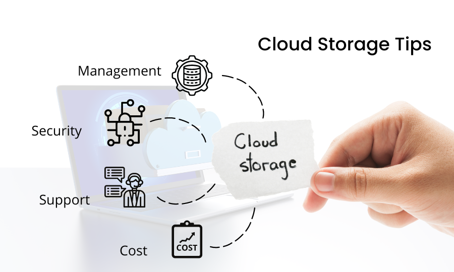 Tips Memilih Penyimpanan Cloud
