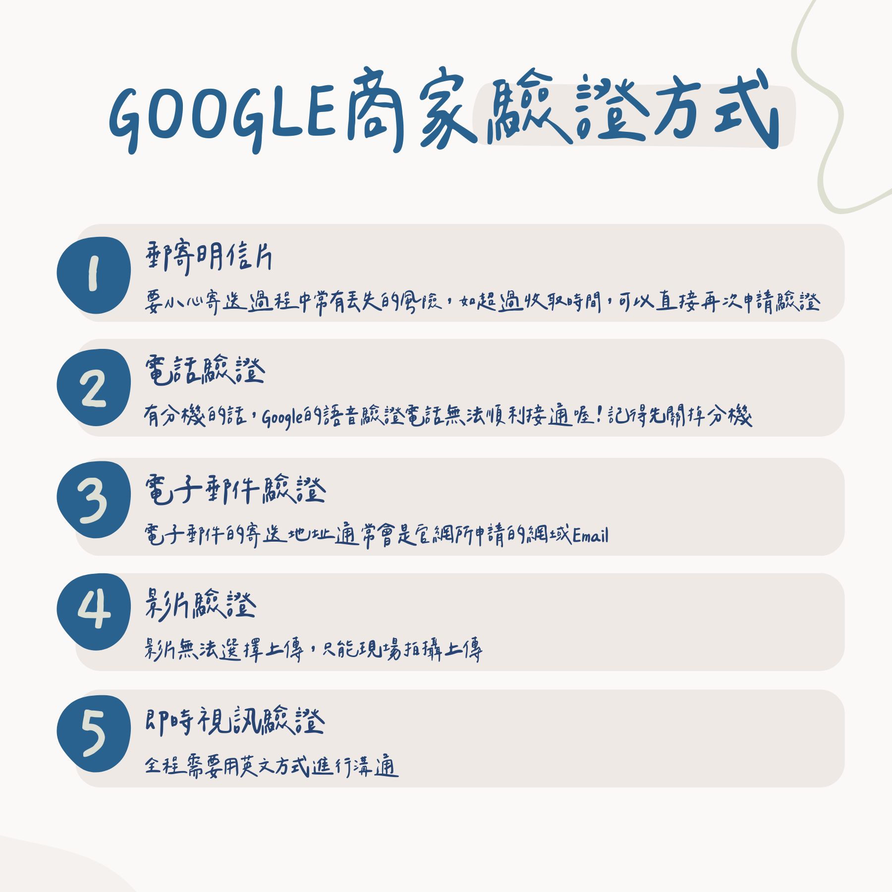 Google商家驗證方式