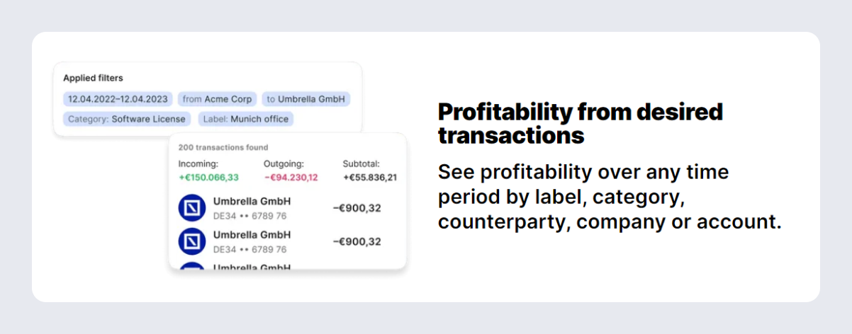 puls-profitability