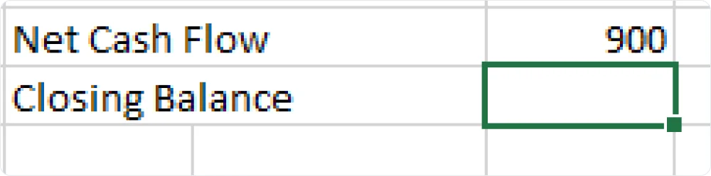 net-cah-flow-value-in-excel