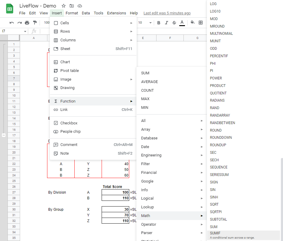 How to Use SUMIF Function in Google Sheets