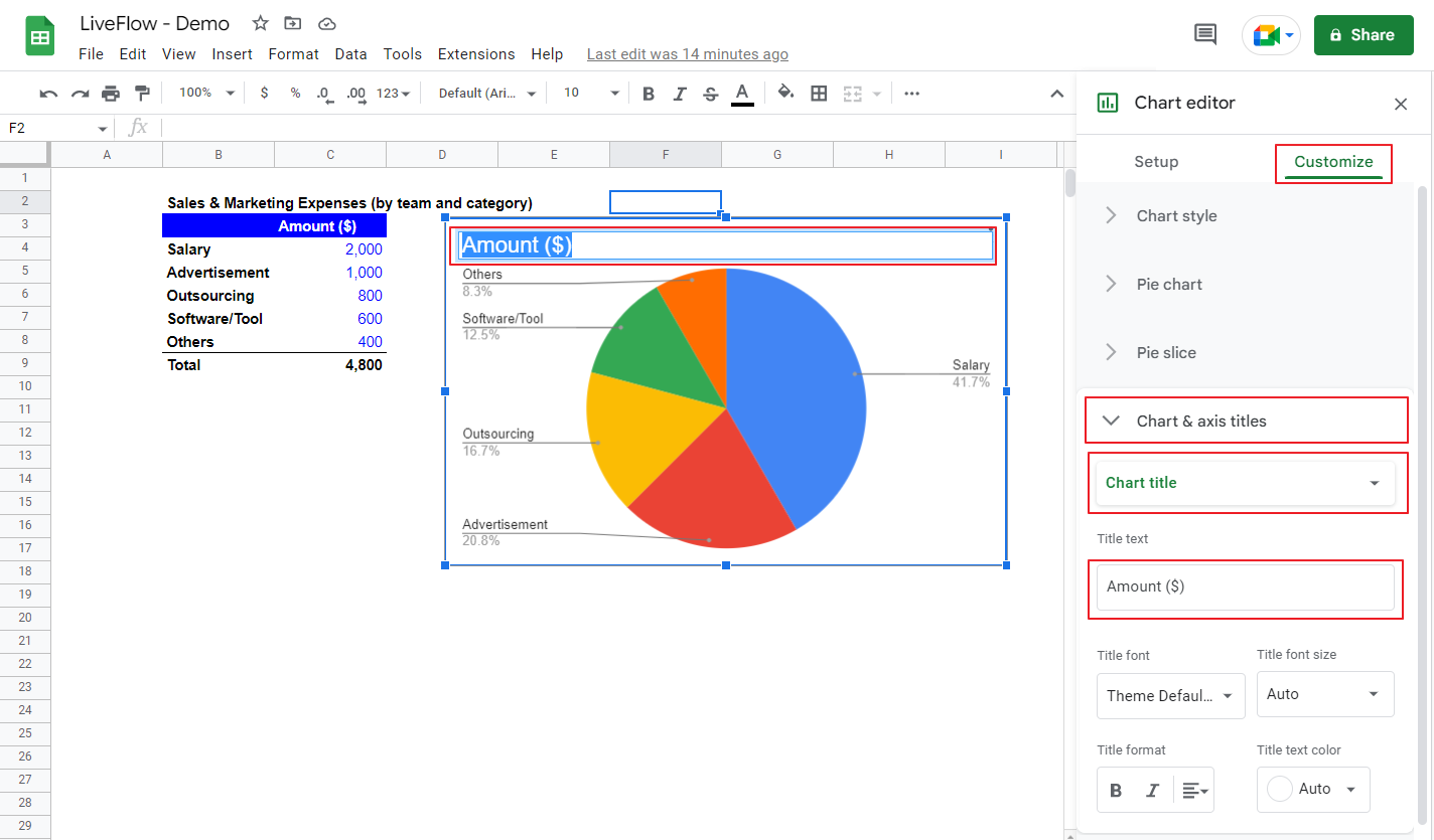 change a chart title in a pie chart in Google Sheets