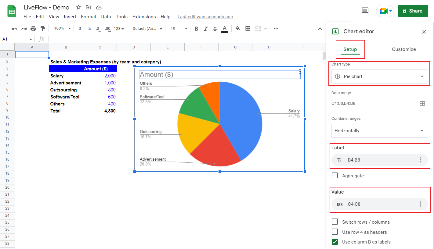 use a chart editor to make a pie chart