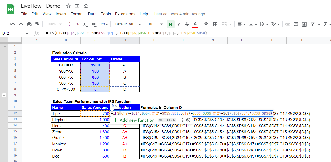 use the IFS function in Google Sheets with an example